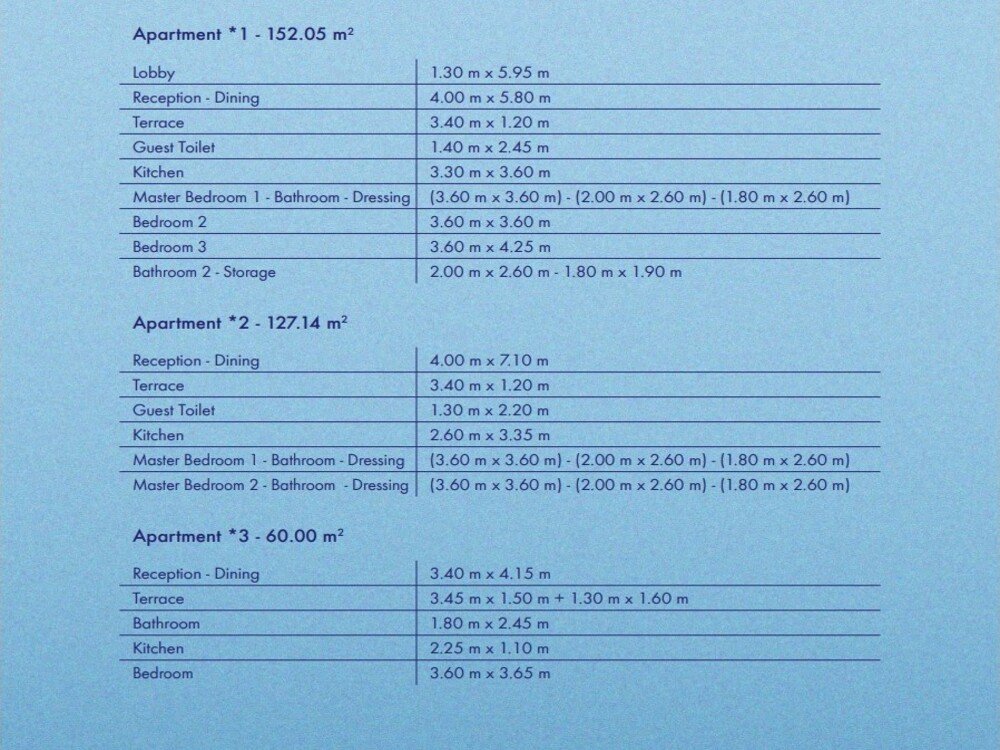 slider-listing